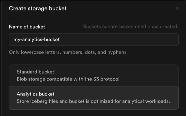 Storage schema design